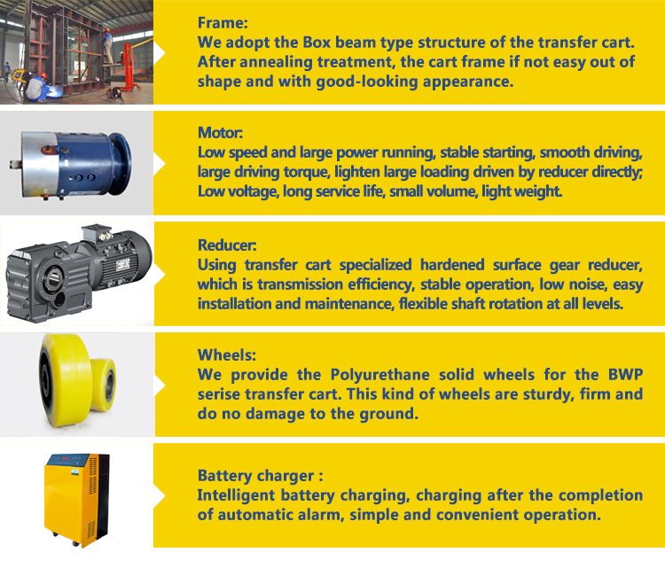 Battery Powered Transfer Cart