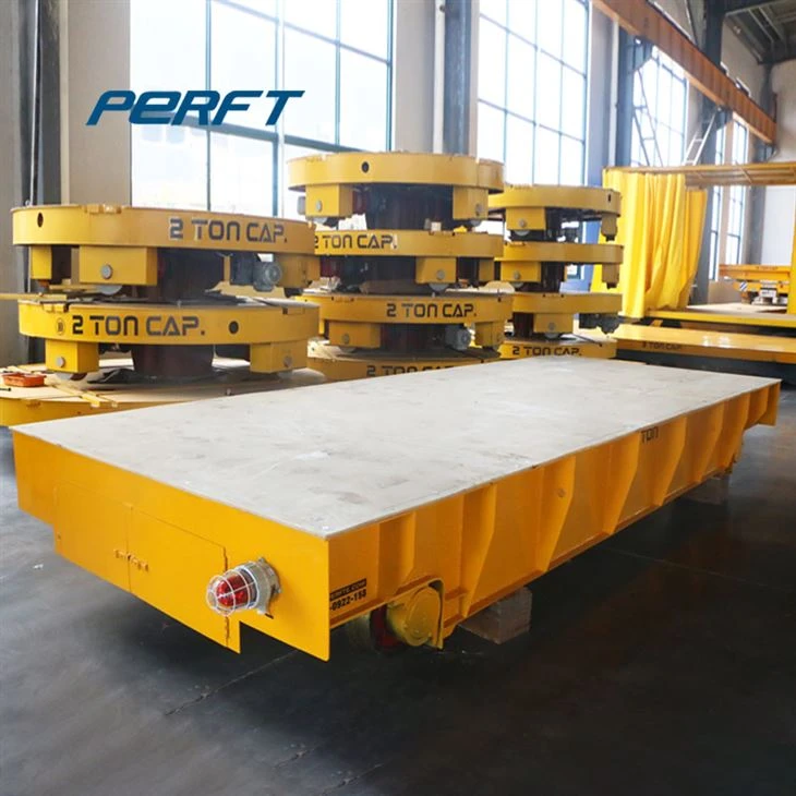 Batterij-aangedreven elektrische rail-industriële wagen